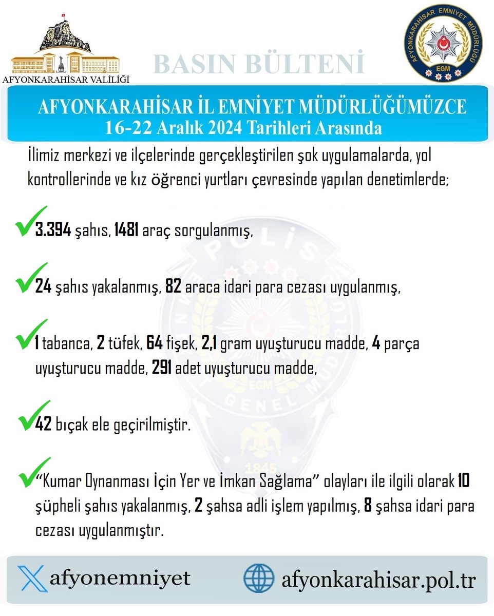 Afyonkarahisar'da 7/24 Güvenlik Seferberliği!