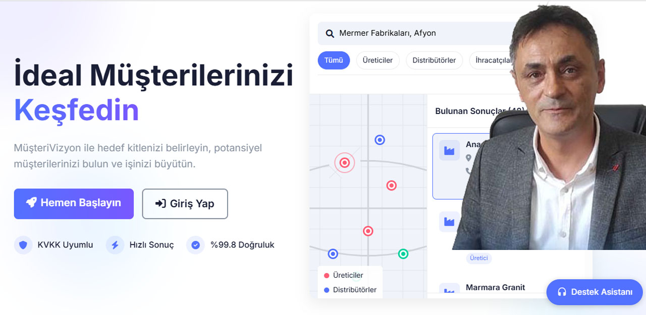Rtürk teknoloji  Ltd. Şti.'nin Yapay Zeka Gücüyle Müşteri Bulma Devrimi: MüşteriVizyon ile İşiniz Büyüsün