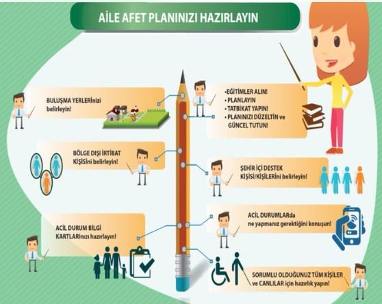 Nerede bir araya gelineceği planlanmalı